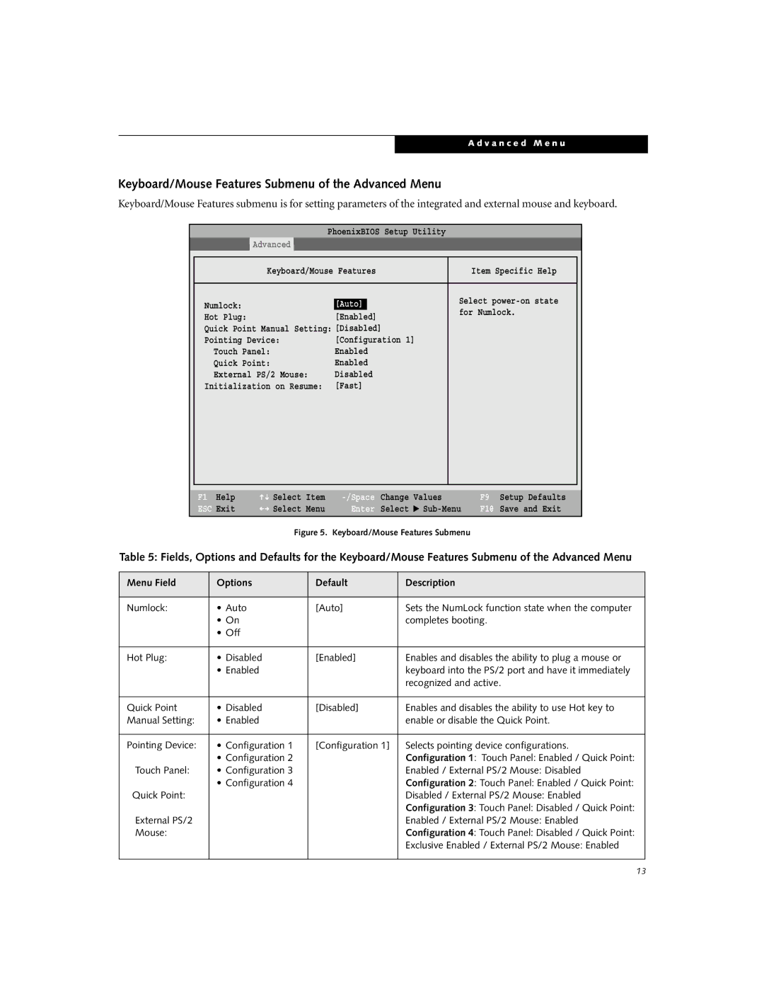 Fujitsu B2620 Keyboard/Mouse Features Submenu of the Advanced Menu, Quick Point Disabled / External PS/2 Mouse Enabled 