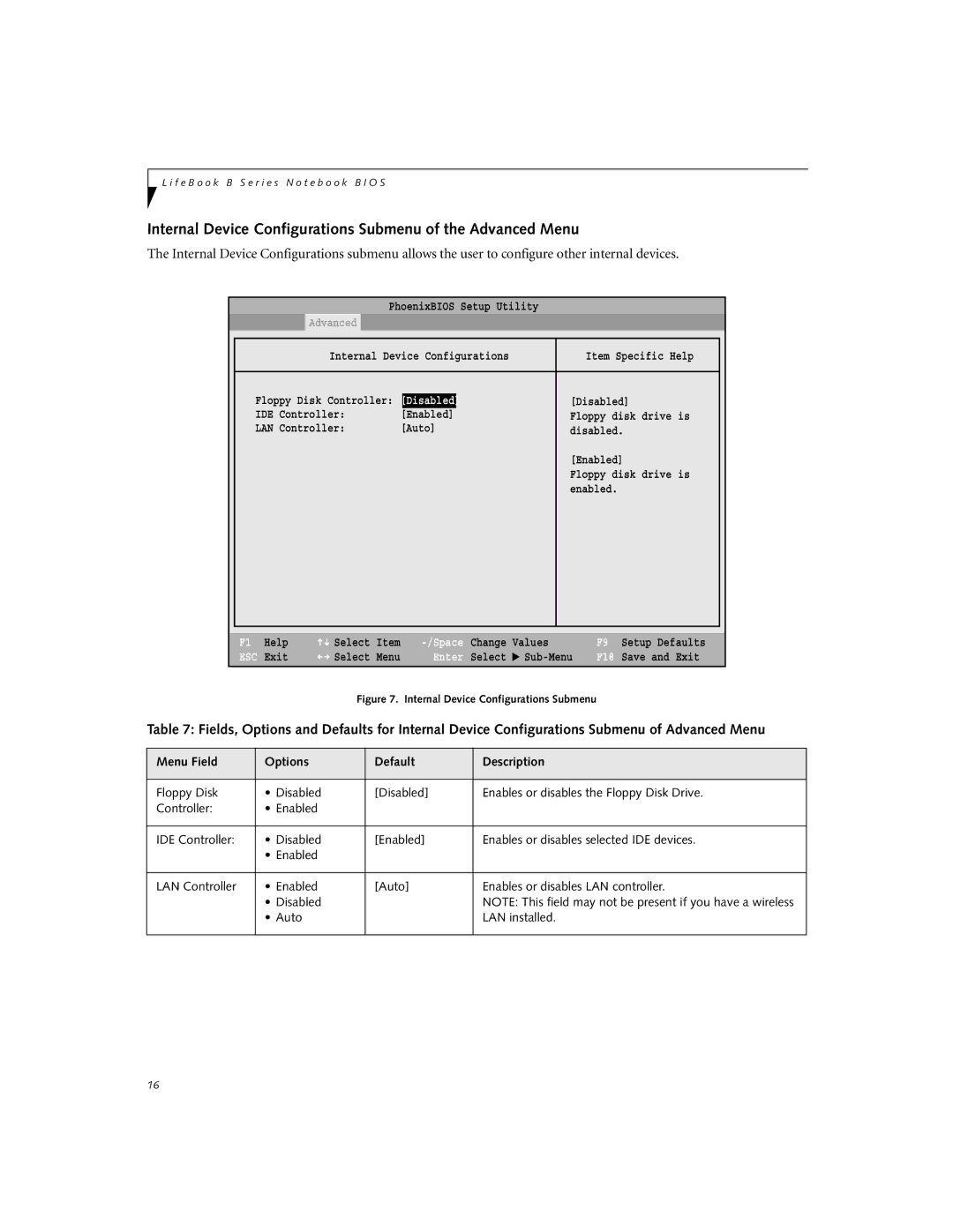 Fujitsu B2620 manual Internal Device Configurations Submenu of the Advanced Menu, Exit 