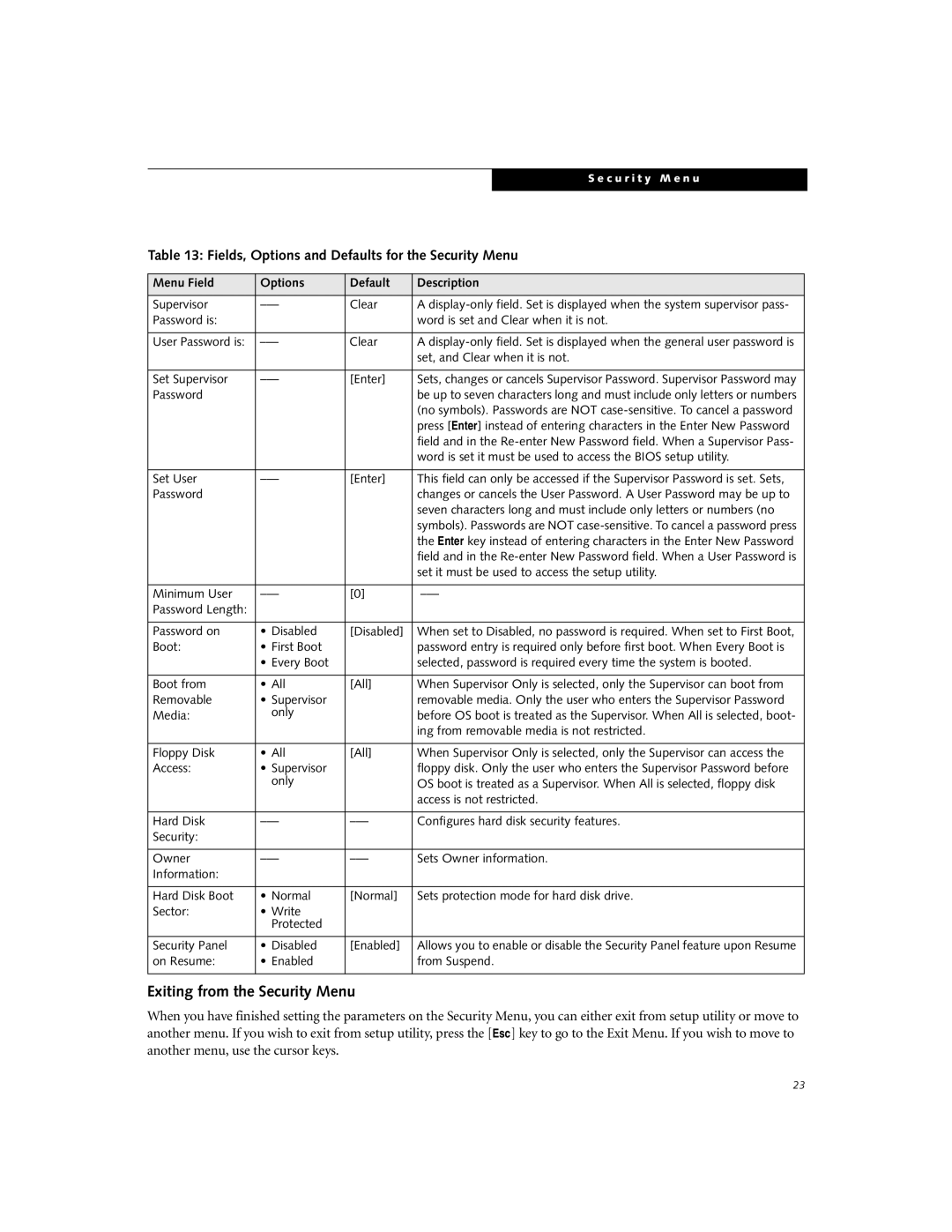 Fujitsu B2620 manual Exiting from the Security Menu, Fields, Options and Defaults for the Security Menu 