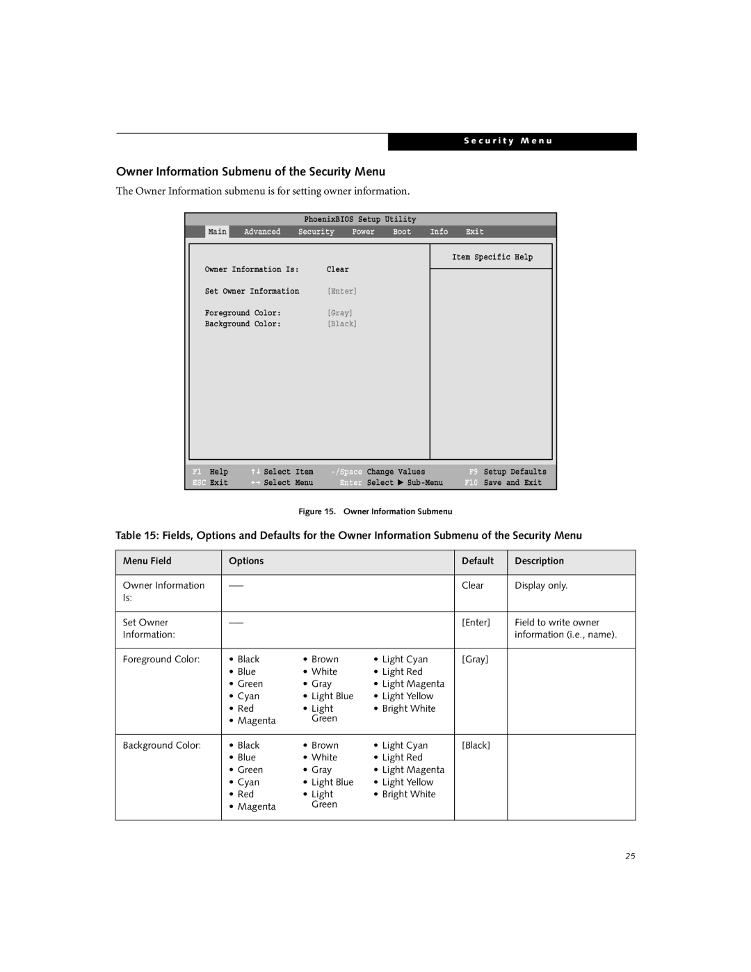 Fujitsu B2620 Owner Information Submenu of the Security Menu, Owner Information submenu is for setting owner information 