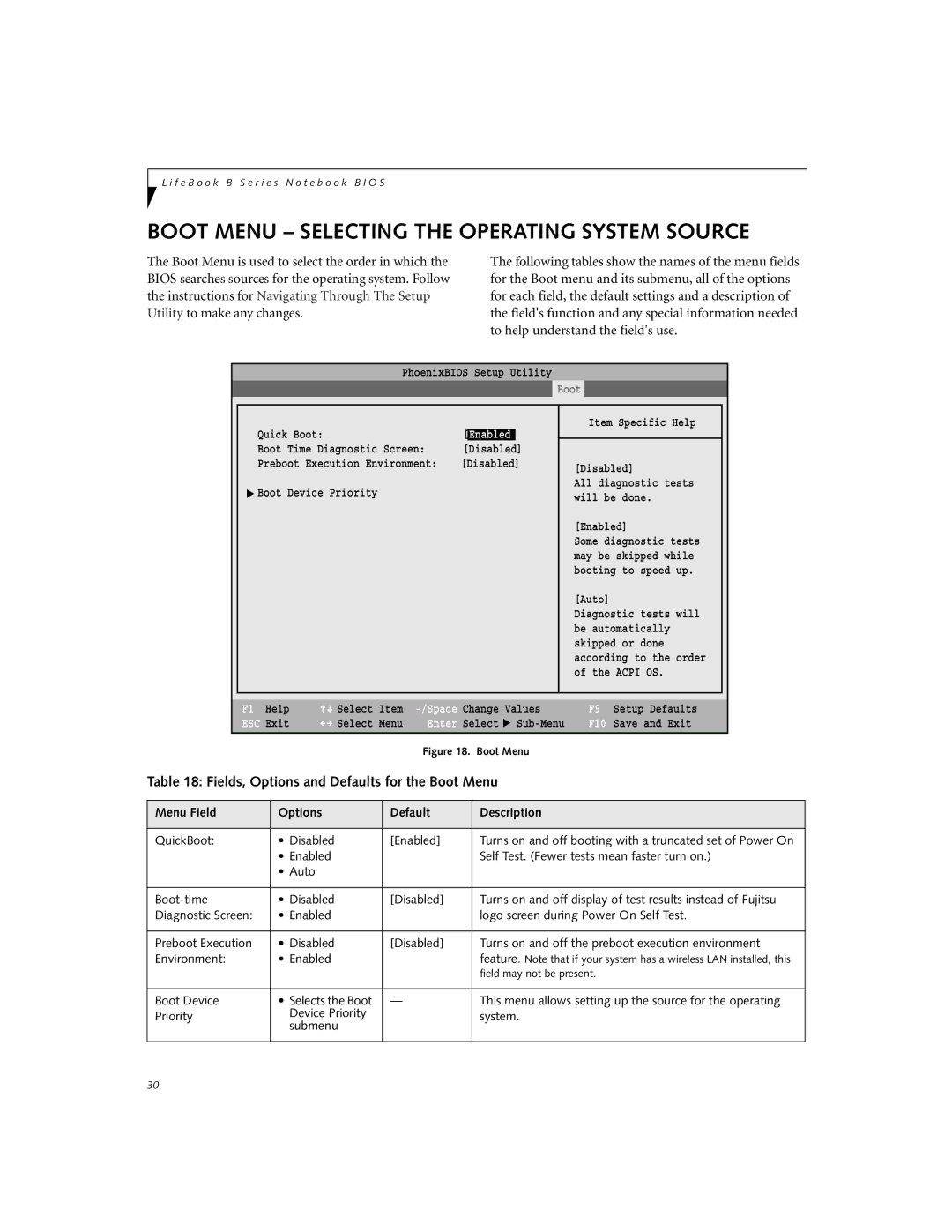 Fujitsu B2620 manual Boot Menu Selecting the Operating System Source, Fields, Options and Defaults for the Boot Menu 