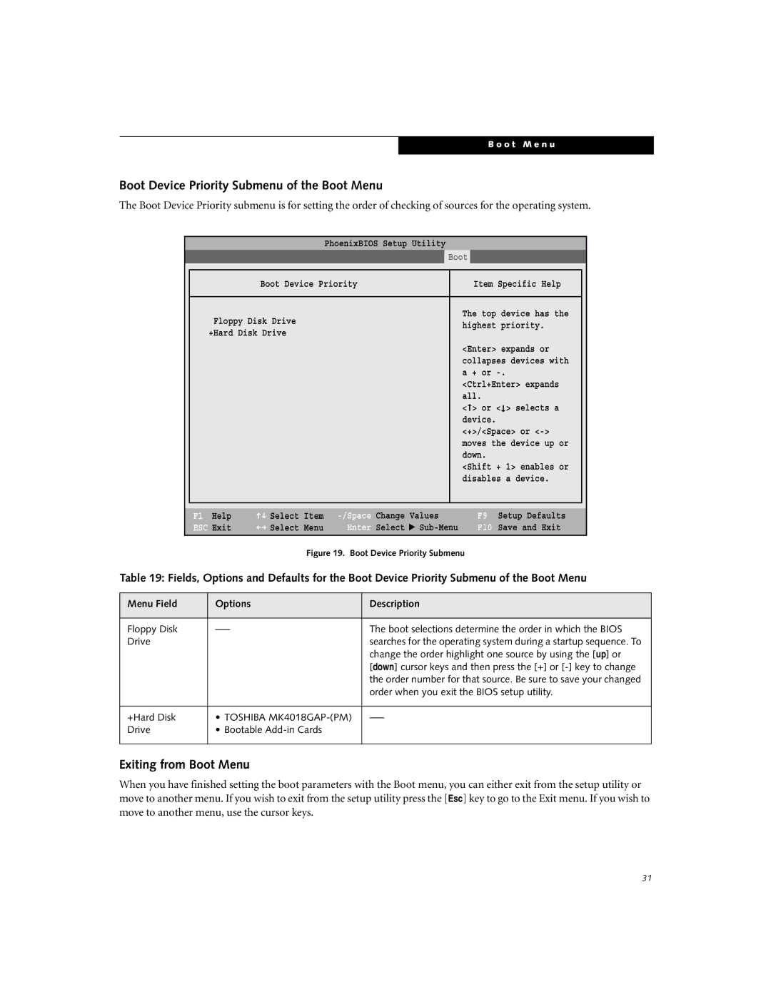 Fujitsu B2620 manual Boot Device Priority Submenu of the Boot Menu, Exiting from Boot Menu, Menu Field Options Description 