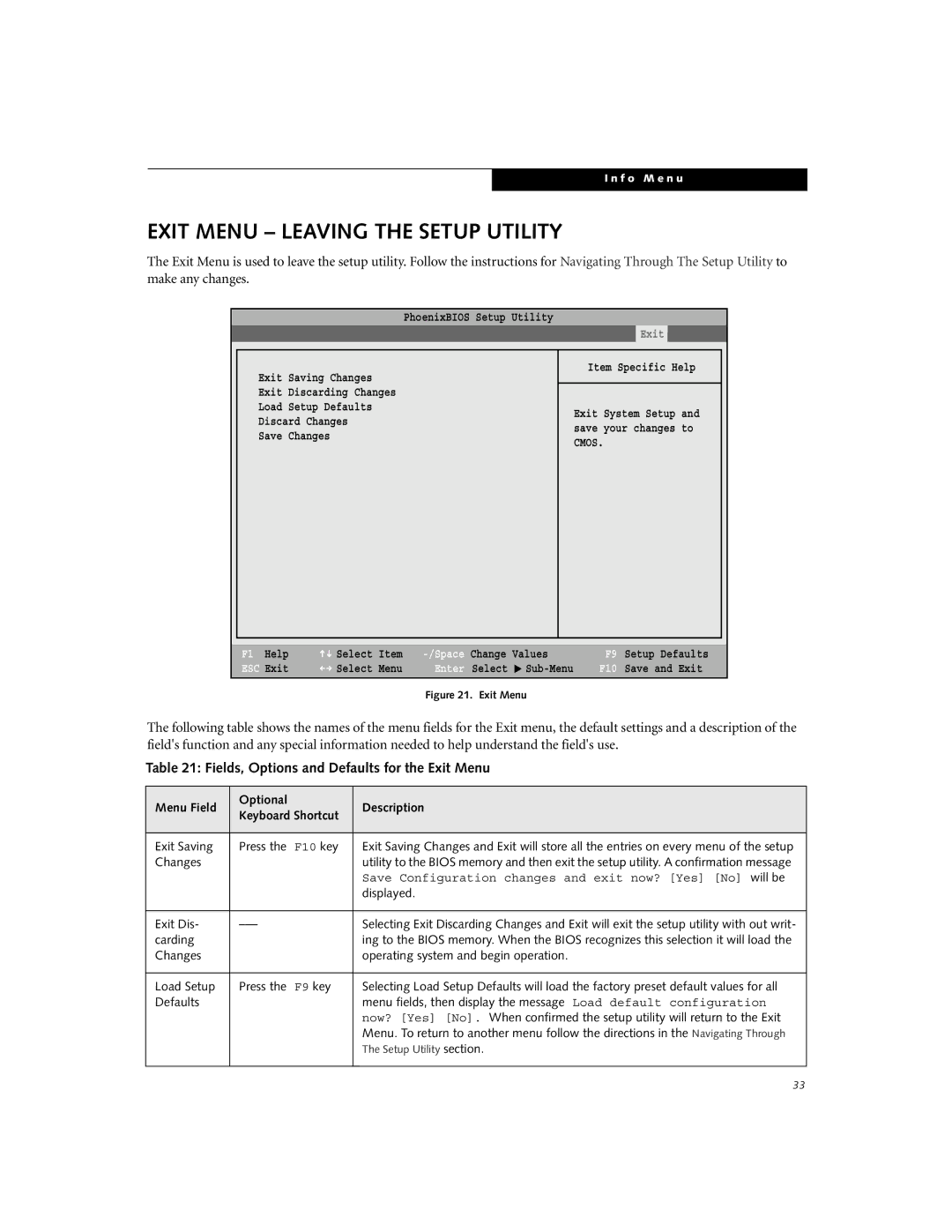 Fujitsu B2620 manual Exit Menu Leaving the Setup Utility, Fields, Options and Defaults for the Exit Menu 