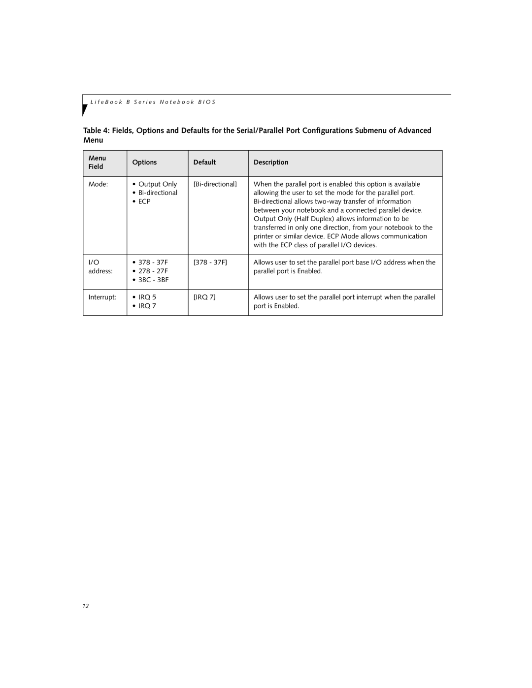 Fujitsu B2630 manual Ecp 