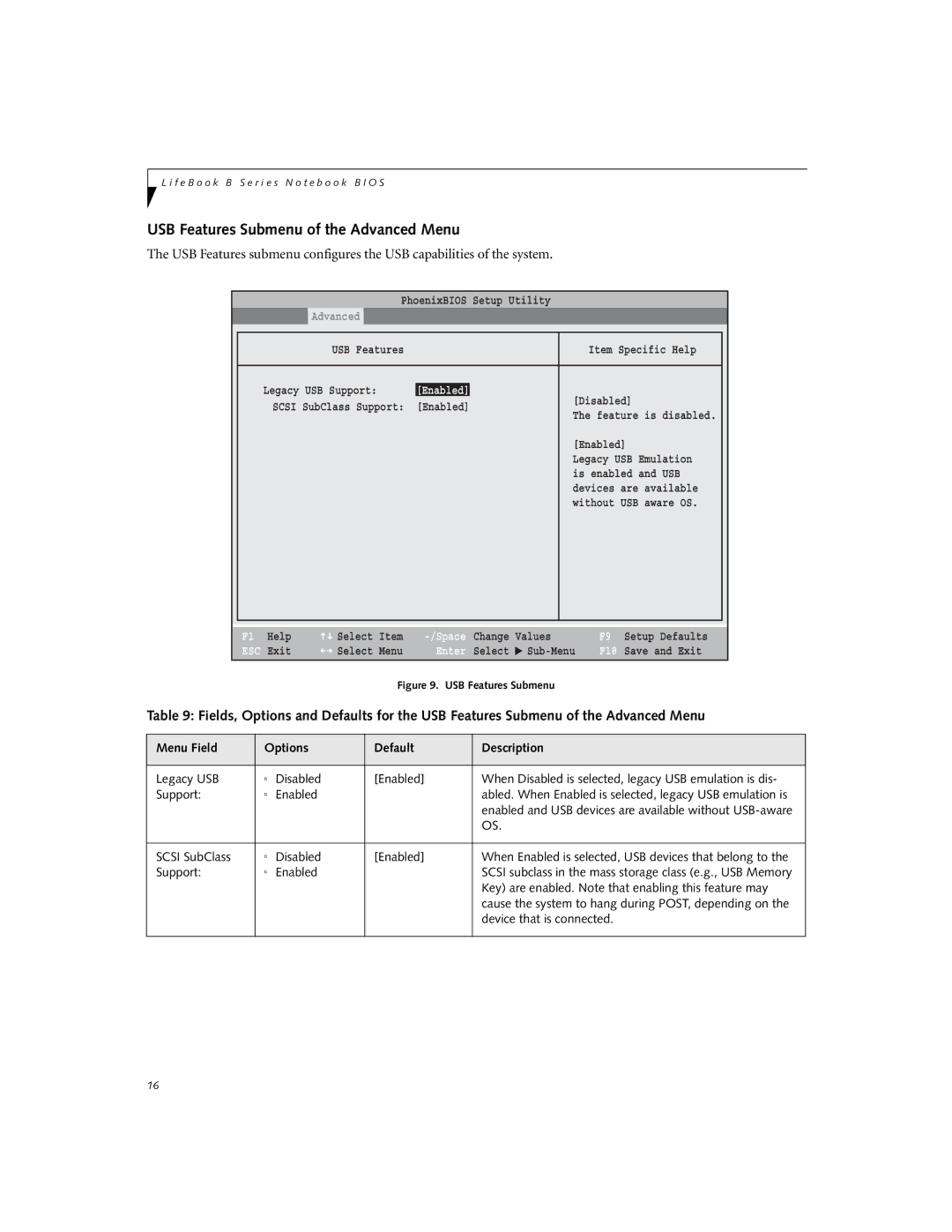 Fujitsu B3000 manual USB Features Submenu of the Advanced Menu 