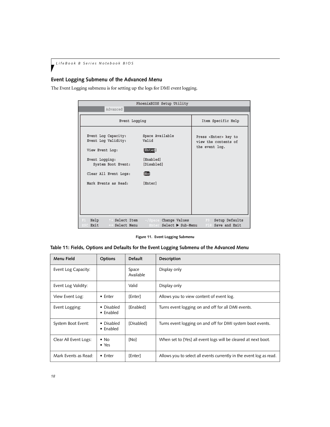 Fujitsu B3000 manual Event Logging Submenu of the Advanced Menu 