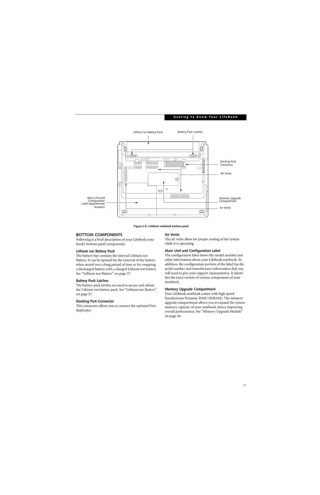 Fujitsu B3020D manual Bottom Components 