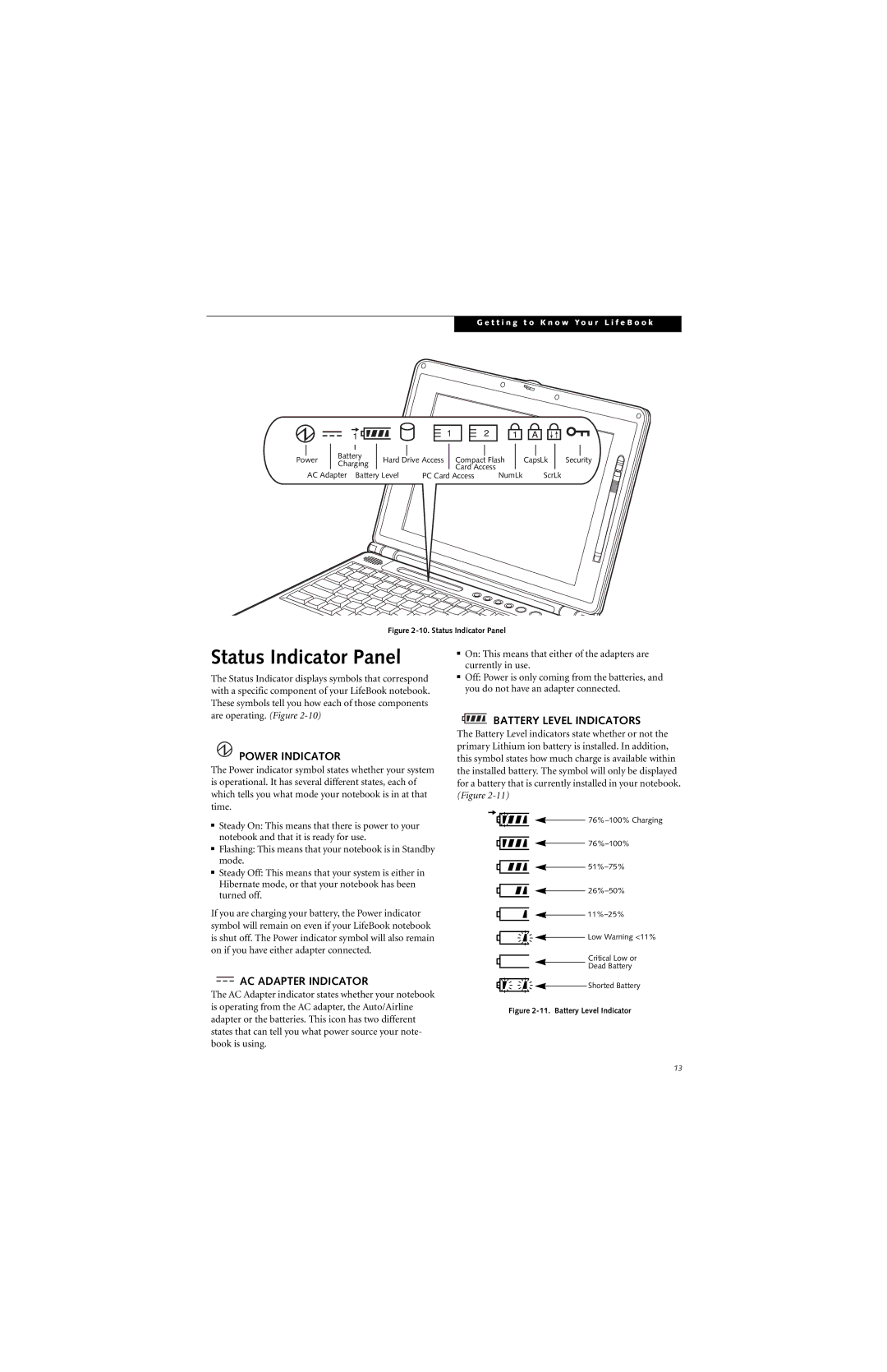 Fujitsu B3020D manual Status Indicator Panel, Power Indicator, AC Adapter Indicator, Battery Level Indicators 