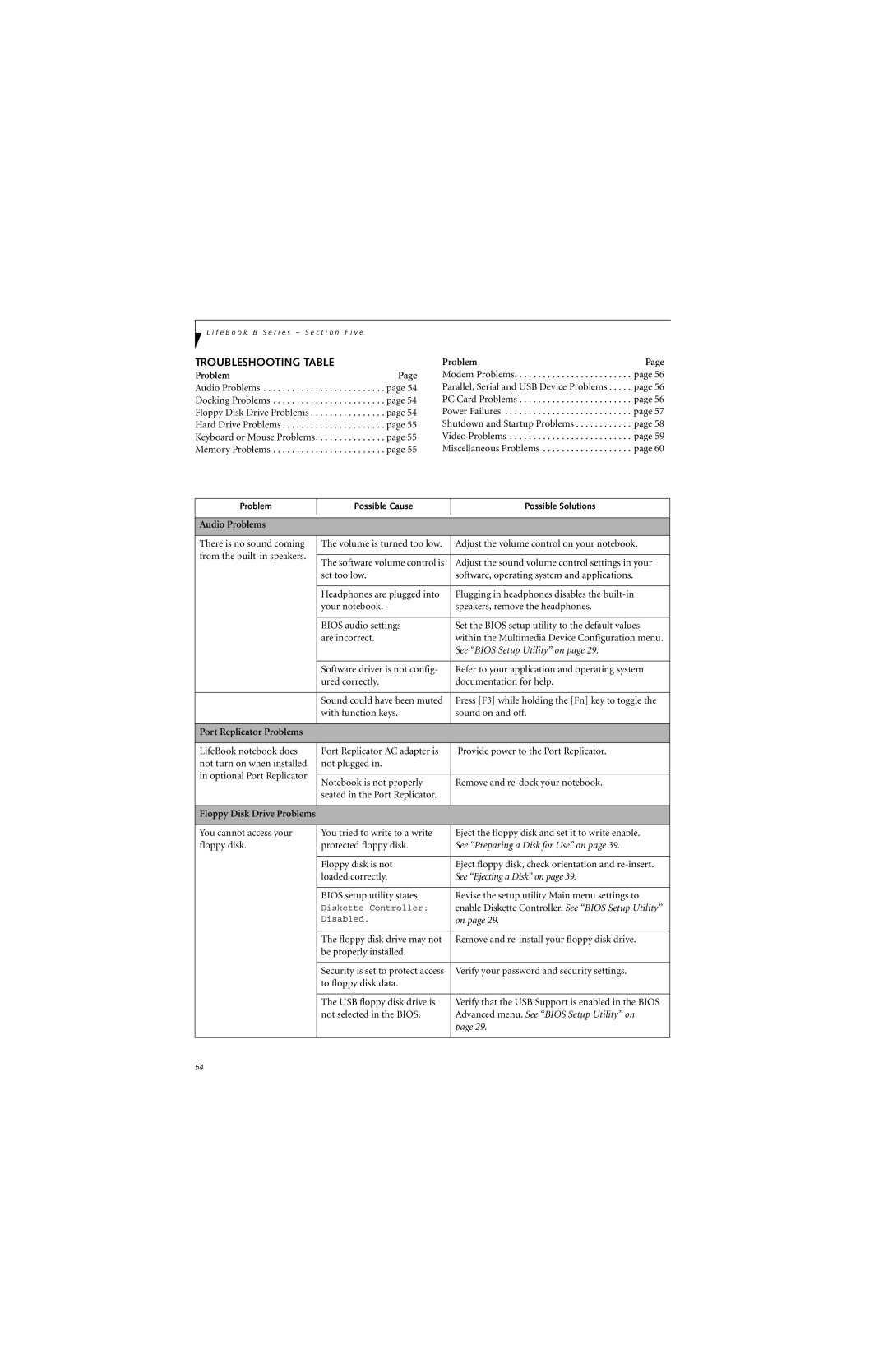 Fujitsu B3020D manual Troubleshooting Table, Audio Problems, Port Replicator Problems 