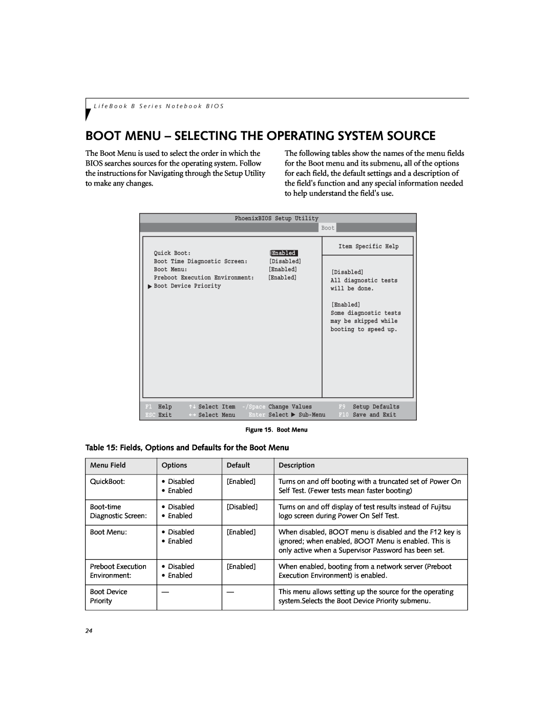 Fujitsu B6210 manual Boot Menu - Selecting The Operating System Source, Fields, Options and Defaults for the Boot Menu 