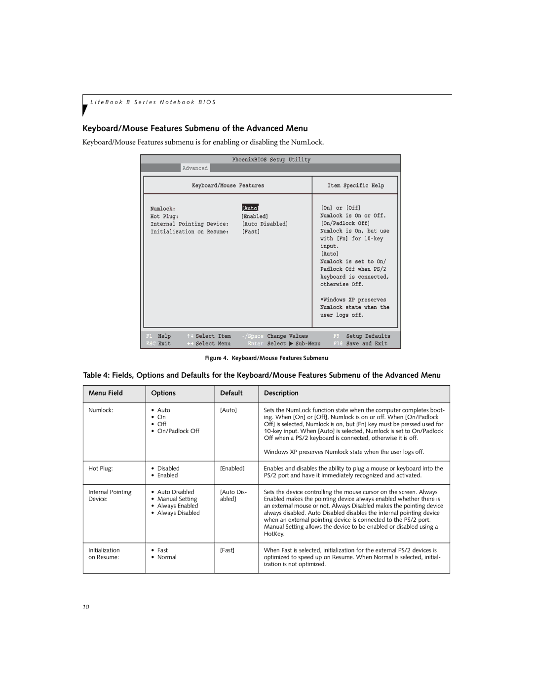 Fujitsu B6210 manual Keyboard/Mouse Features Submenu of the Advanced Menu, Main Advanced Security Power Savings Exit 