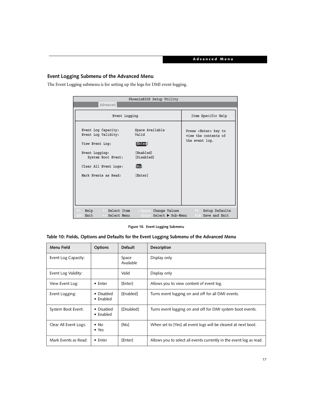 Fujitsu B6210 manual Event Logging Submenu of the Advanced Menu 