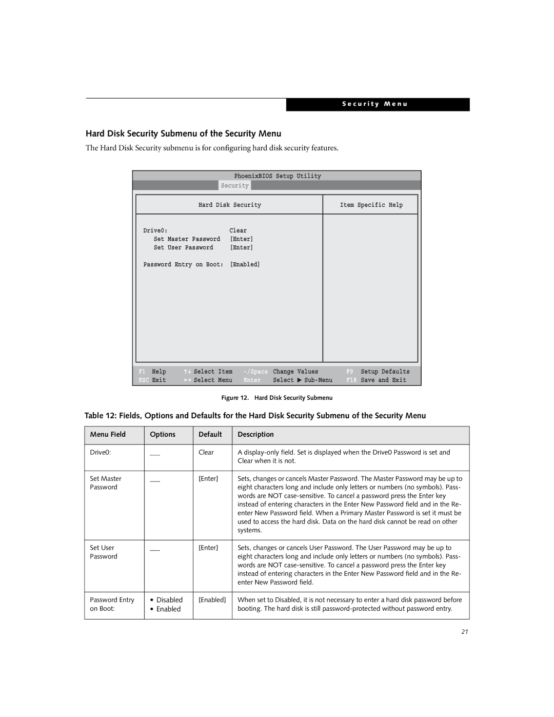 Fujitsu B6210 manual Hard Disk Security Submenu of the Security Menu 