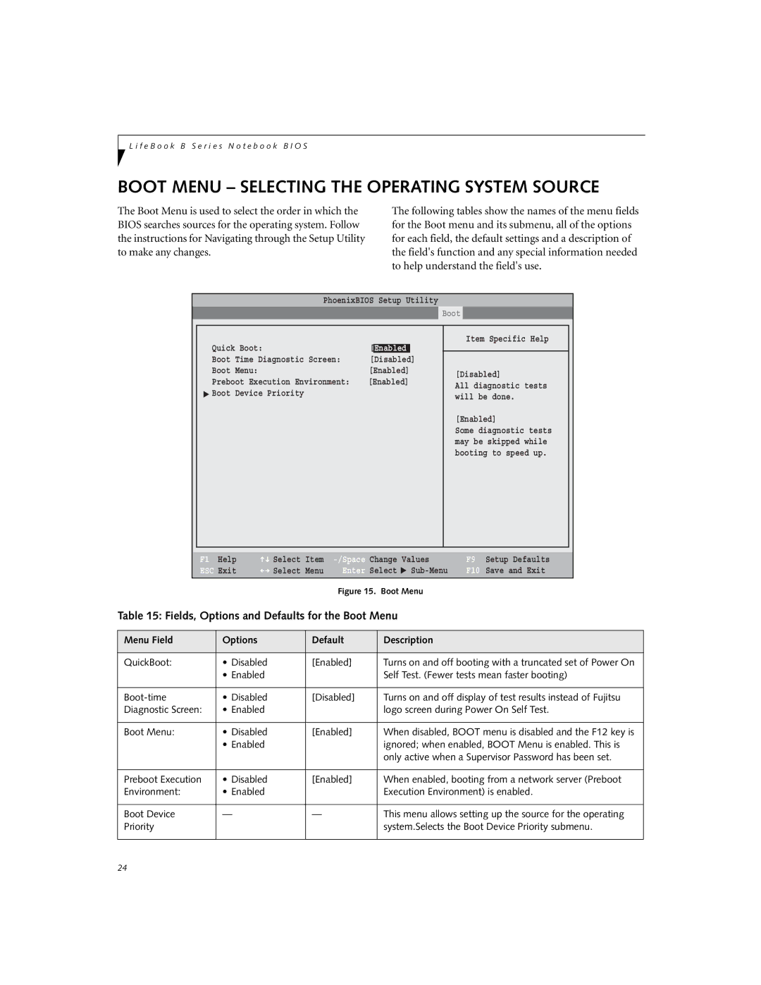 Fujitsu B6210 manual Boot Menu Selecting the Operating System Source, Fields, Options and Defaults for the Boot Menu 