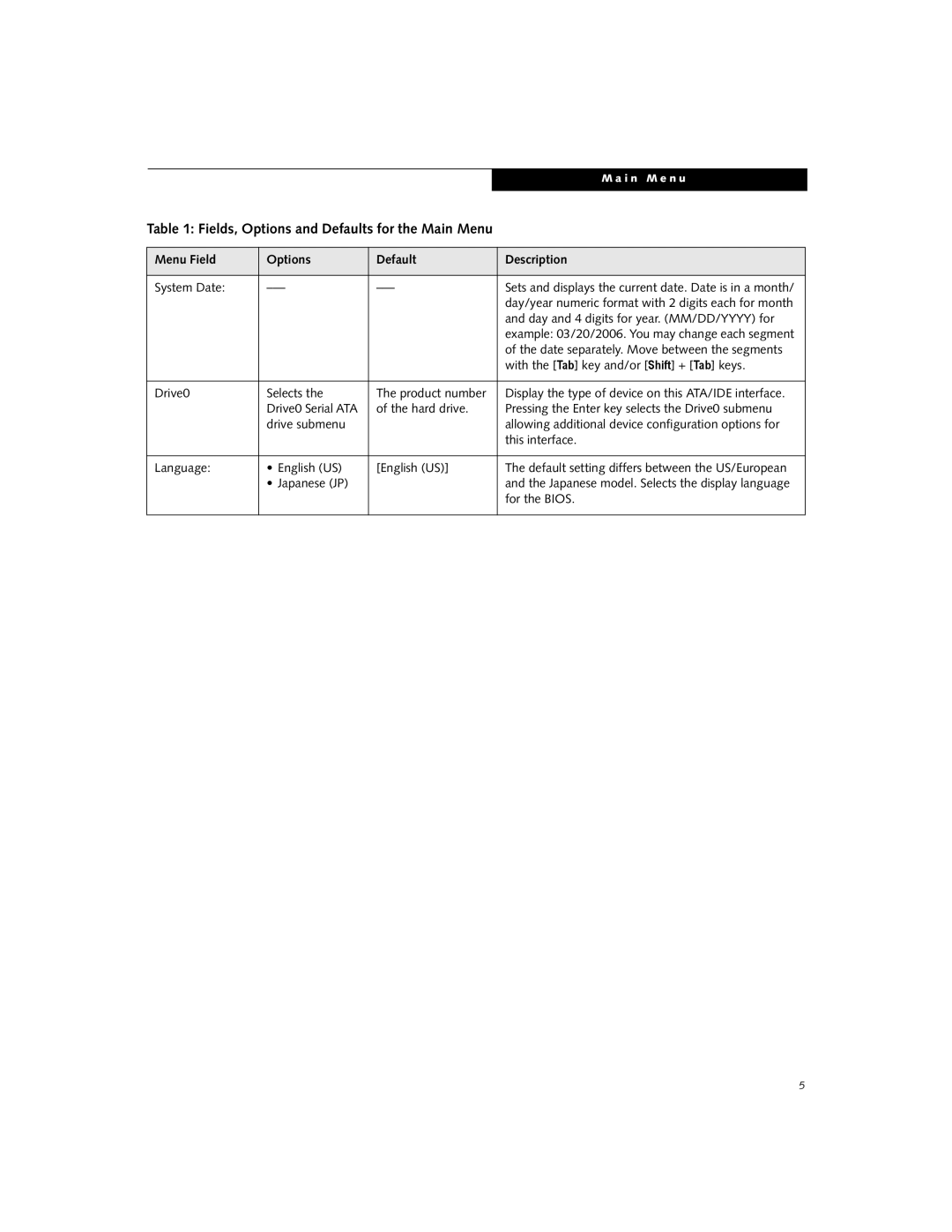 Fujitsu B6210 manual System Date 