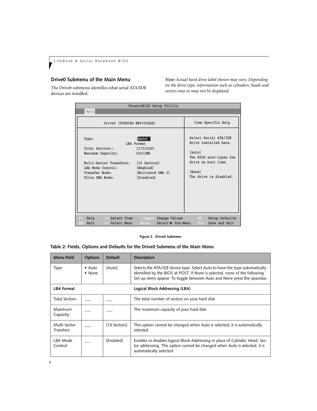 Fujitsu B6210 manual Drive0 Submenu of the Main Menu, LBA Format Logical Block Addressing LBA 