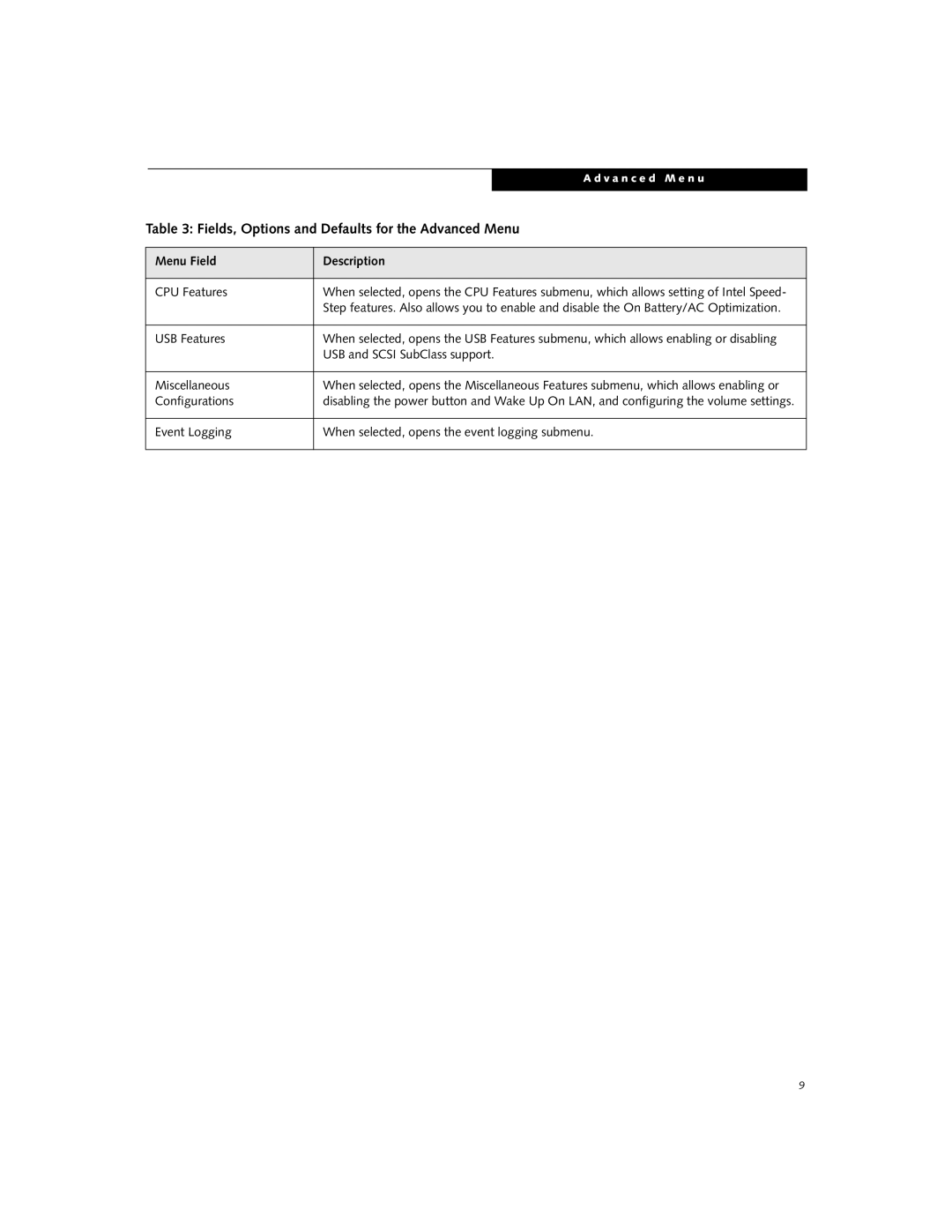 Fujitsu B6210 manual CPU Features 