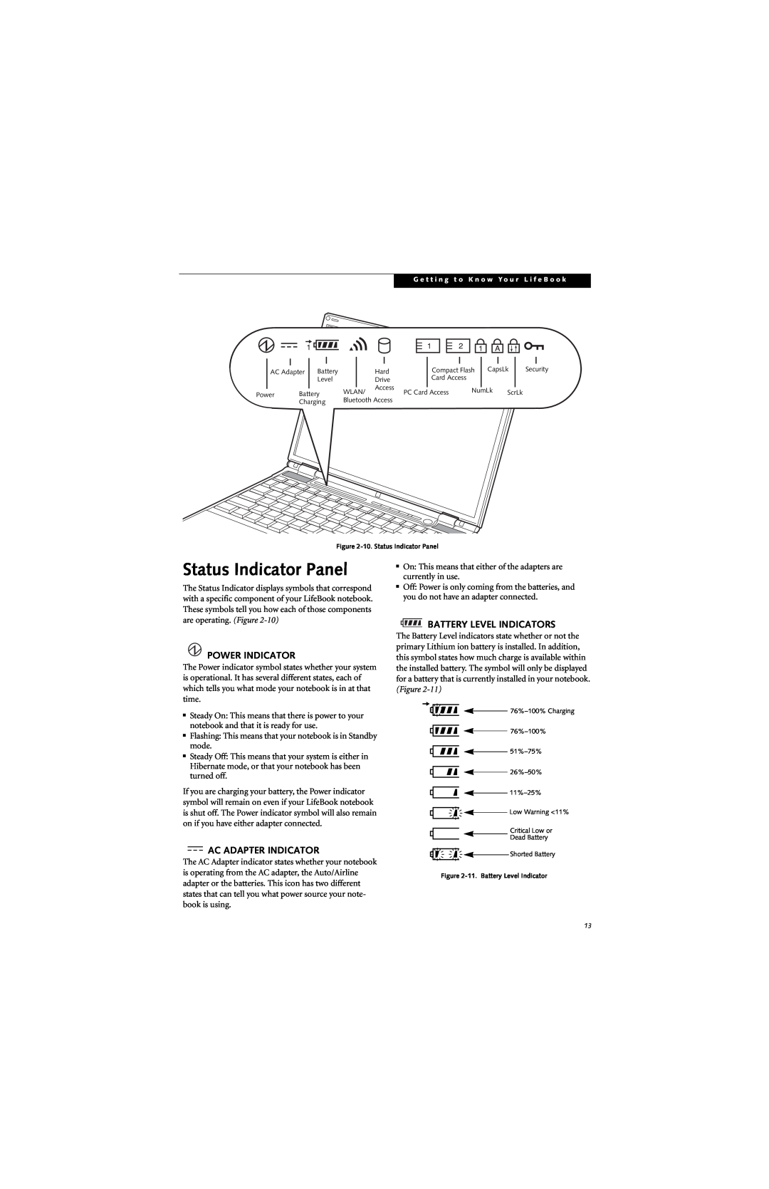 Fujitsu B6220 manual Status Indicator Panel, Power Indicator, Ac Adapter Indicator, Battery Level Indicators 