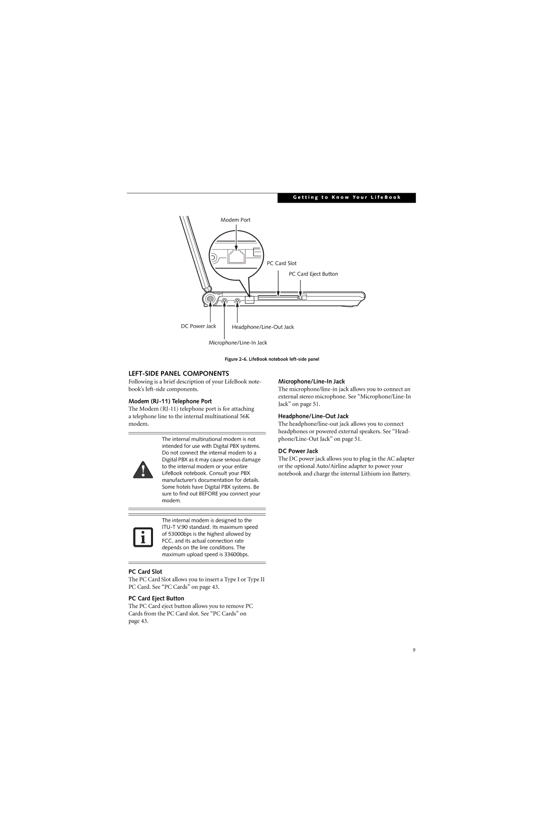 Fujitsu B6220 manual LEFT-SIDE Panel Components 