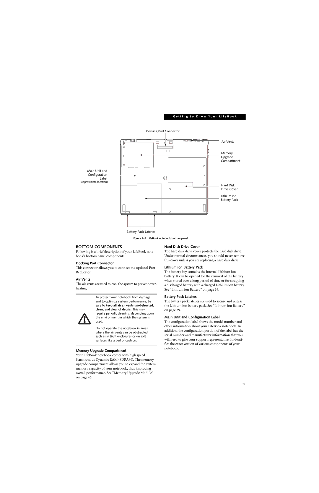 Fujitsu B6220 manual Bottom Components 