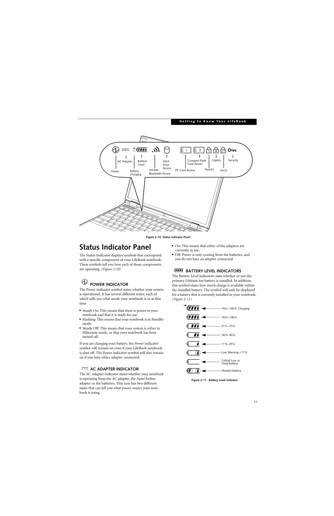 Fujitsu B6220 manual Status Indicator Panel, Power Indicator, AC Adapter Indicator, Battery Level Indicators 