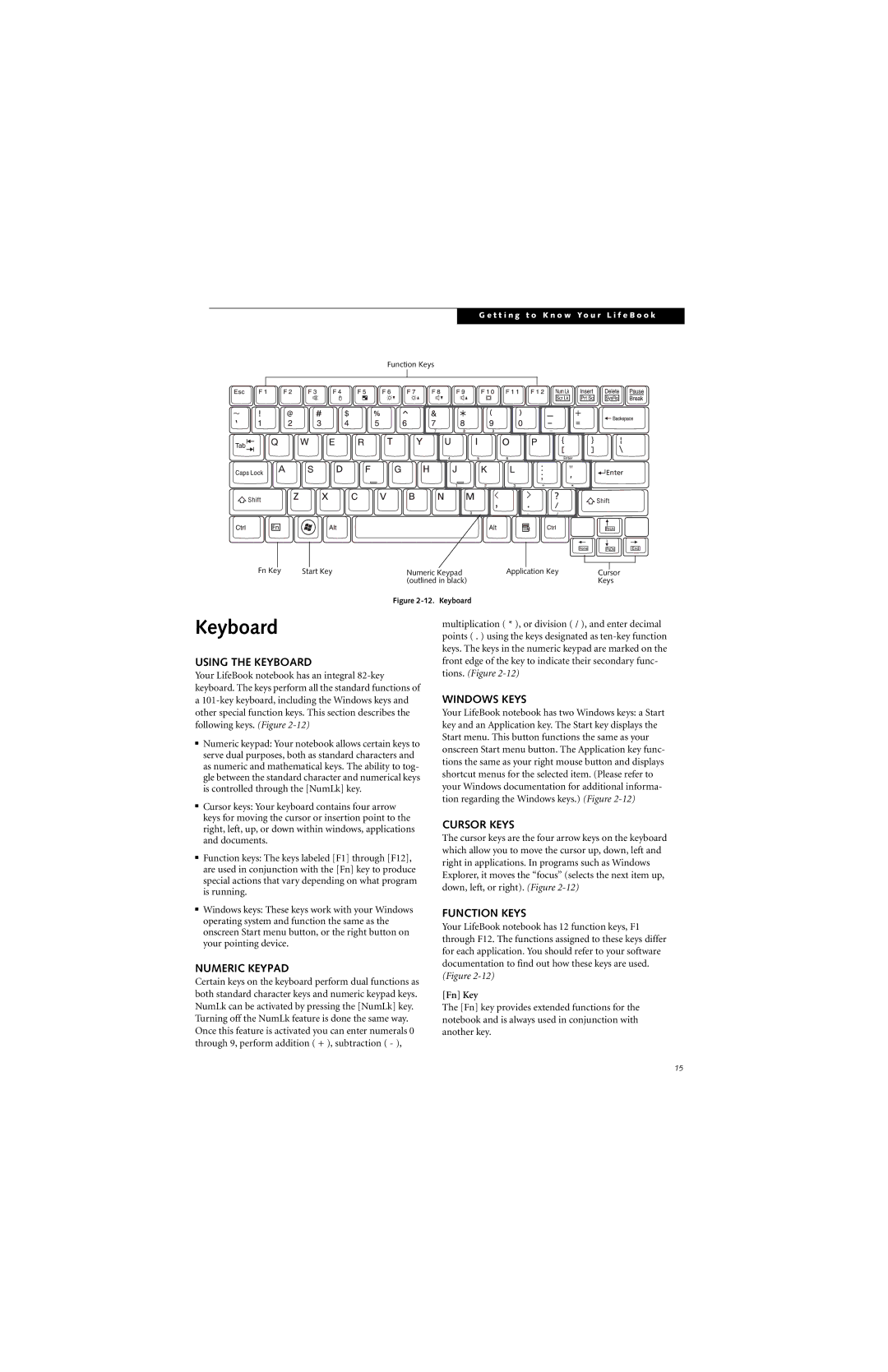 Fujitsu B6220 manual Keyboard 