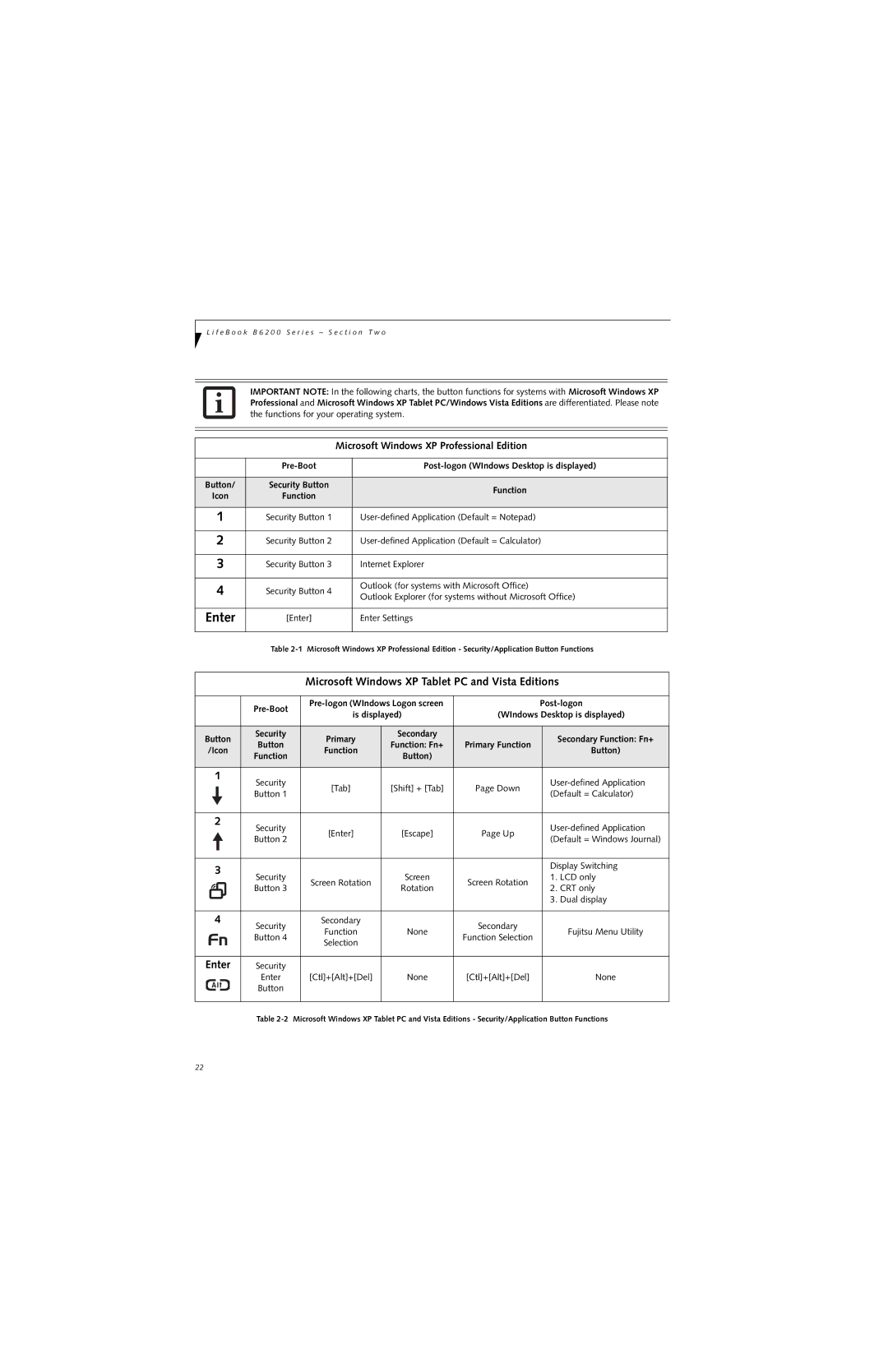 Fujitsu B6220 manual Microsoft Windows XP Professional Edition, Enter 