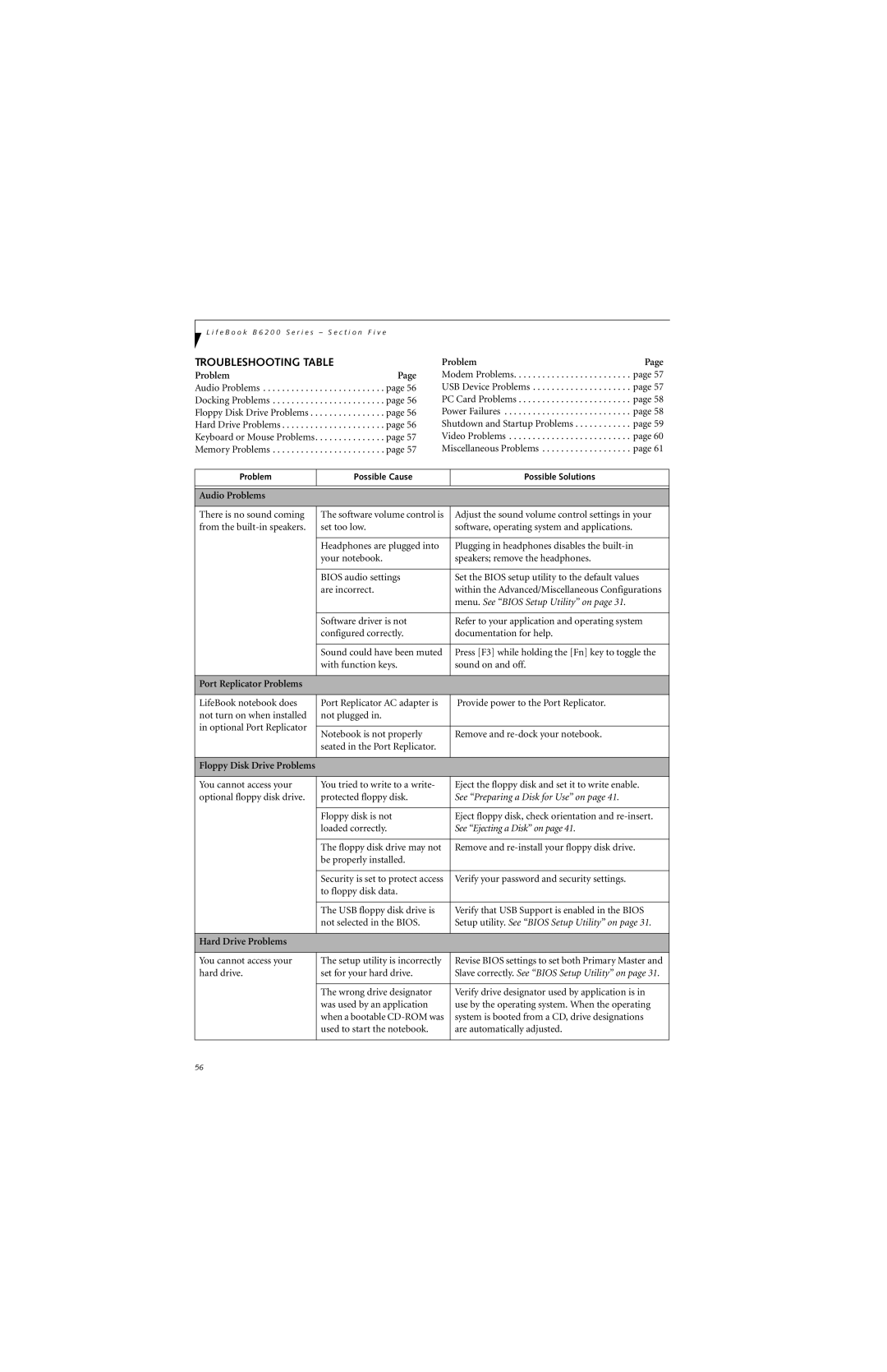 Fujitsu B6220 manual Troubleshooting Table, Audio Problems, Port Replicator Problems, Hard Drive Problems 