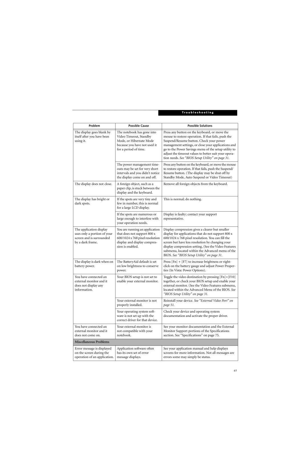 Fujitsu B6220 manual Tion needs. See Bios Setup Utility on, Miscellaneous Problems 