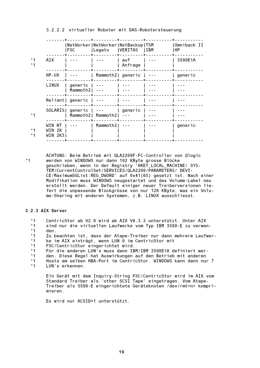 Fujitsu BS2000/OSD manual WIN 2K WIN 2K3, AIX Server 