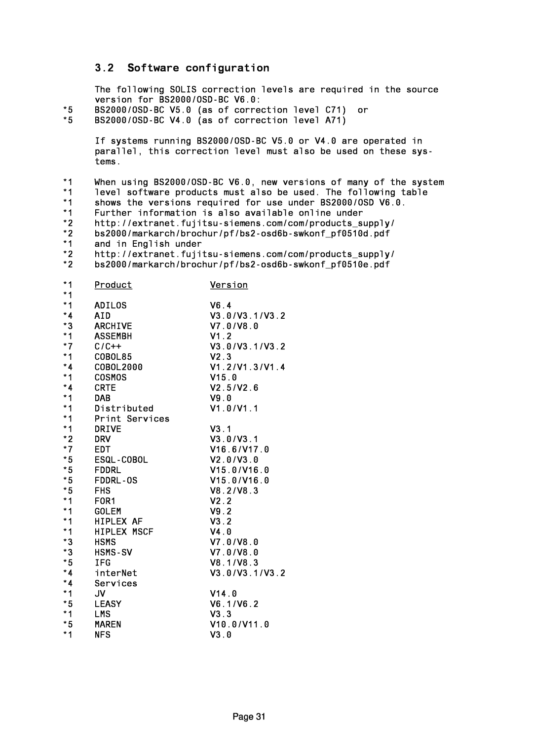 Fujitsu BS2OSD manual Software configuration 