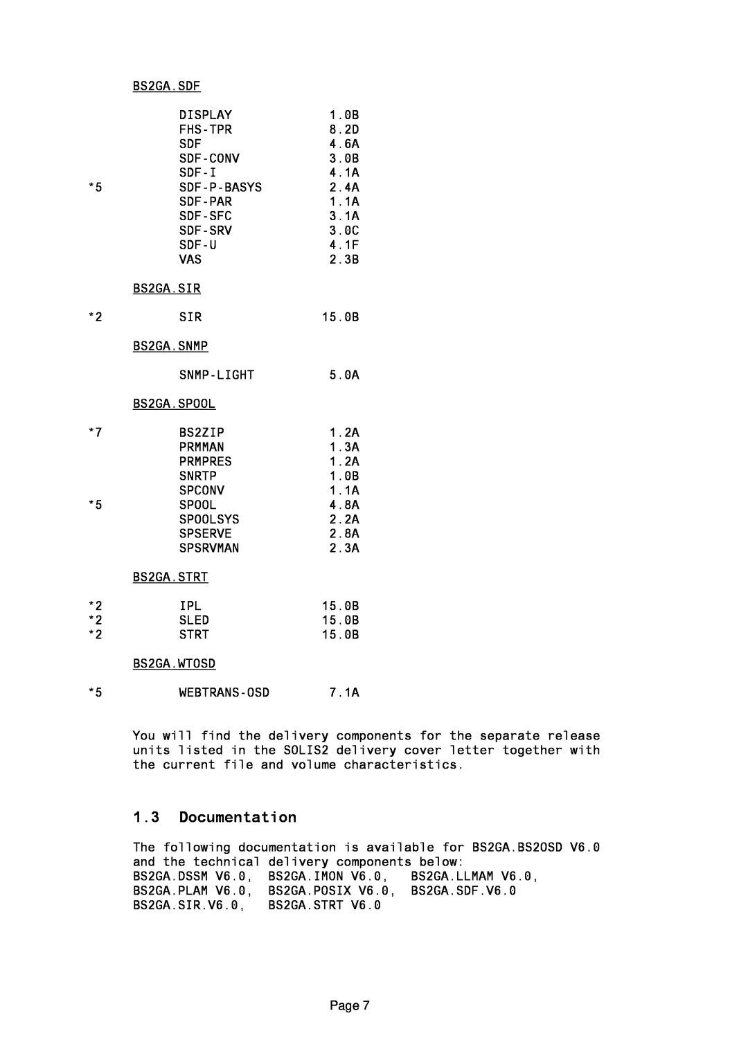 Fujitsu BS2OSD manual Documentation 