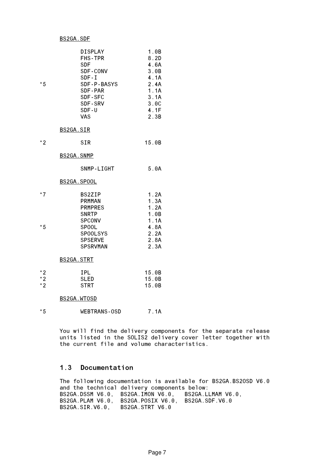 Fujitsu BS2OSD manual Documentation, Sled, Strt, BS2GA.WTOSD WEBTRANS-OSD 