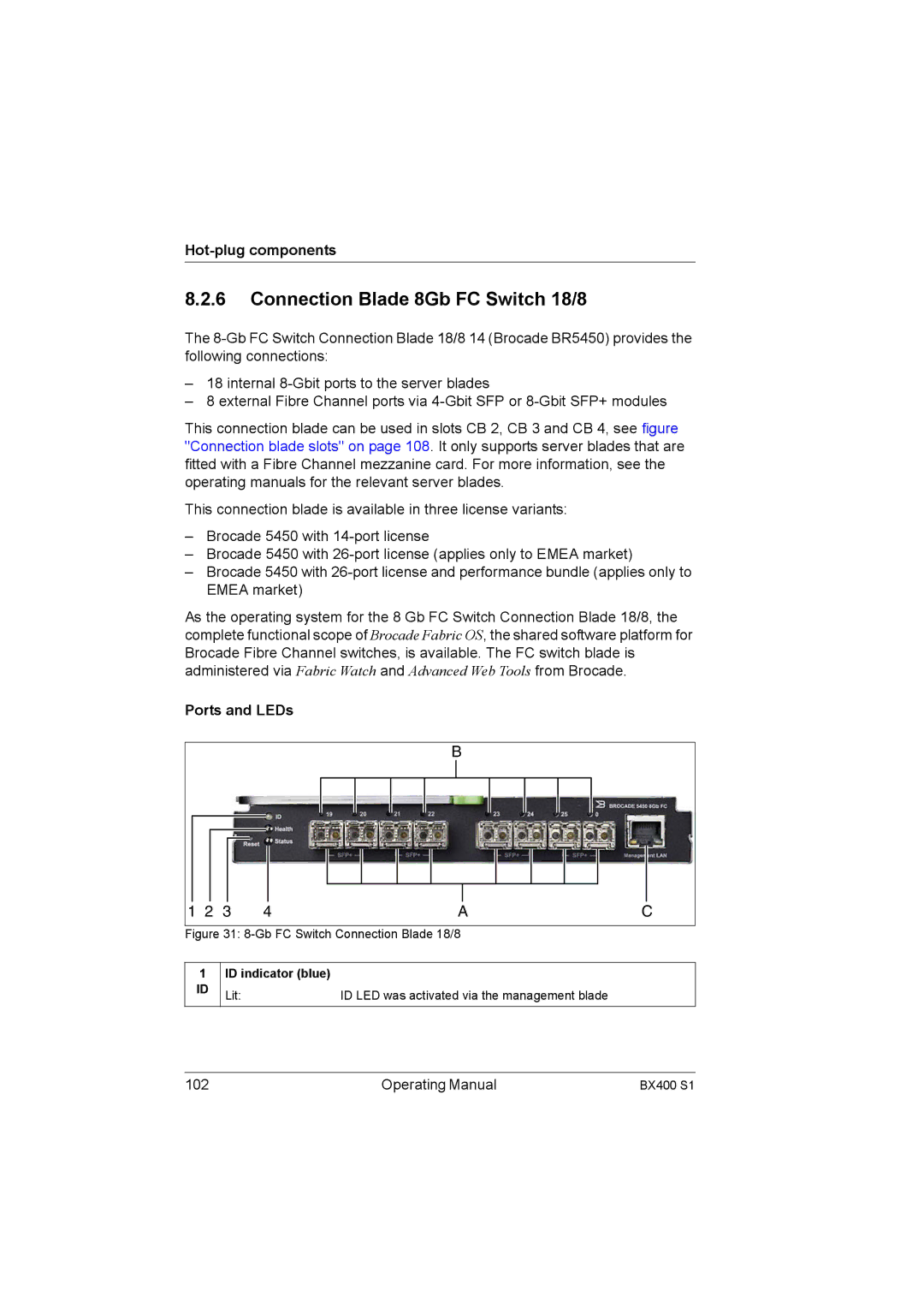 Fujitsu BX400 S1 manual Connection Blade 8Gb FC Switch 18/8, Operating Manual 