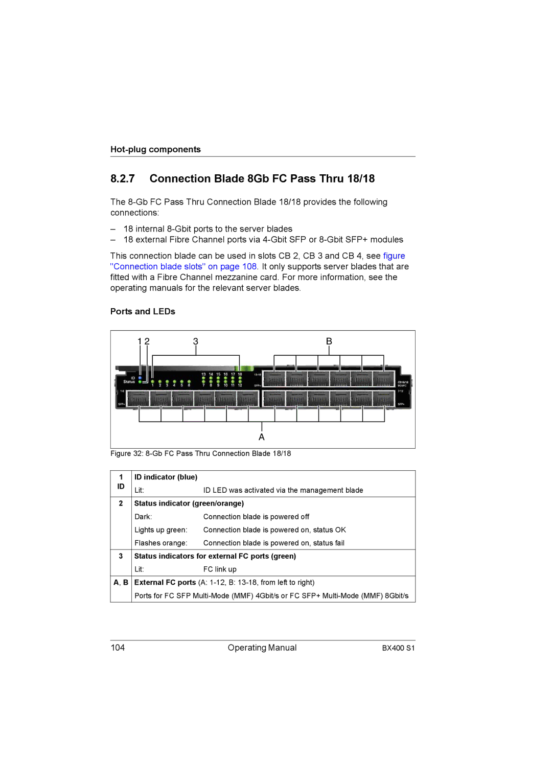 Fujitsu BX400 S1 manual Connection Blade 8Gb FC Pass Thru 18/18, Status indicators for external FC ports green 