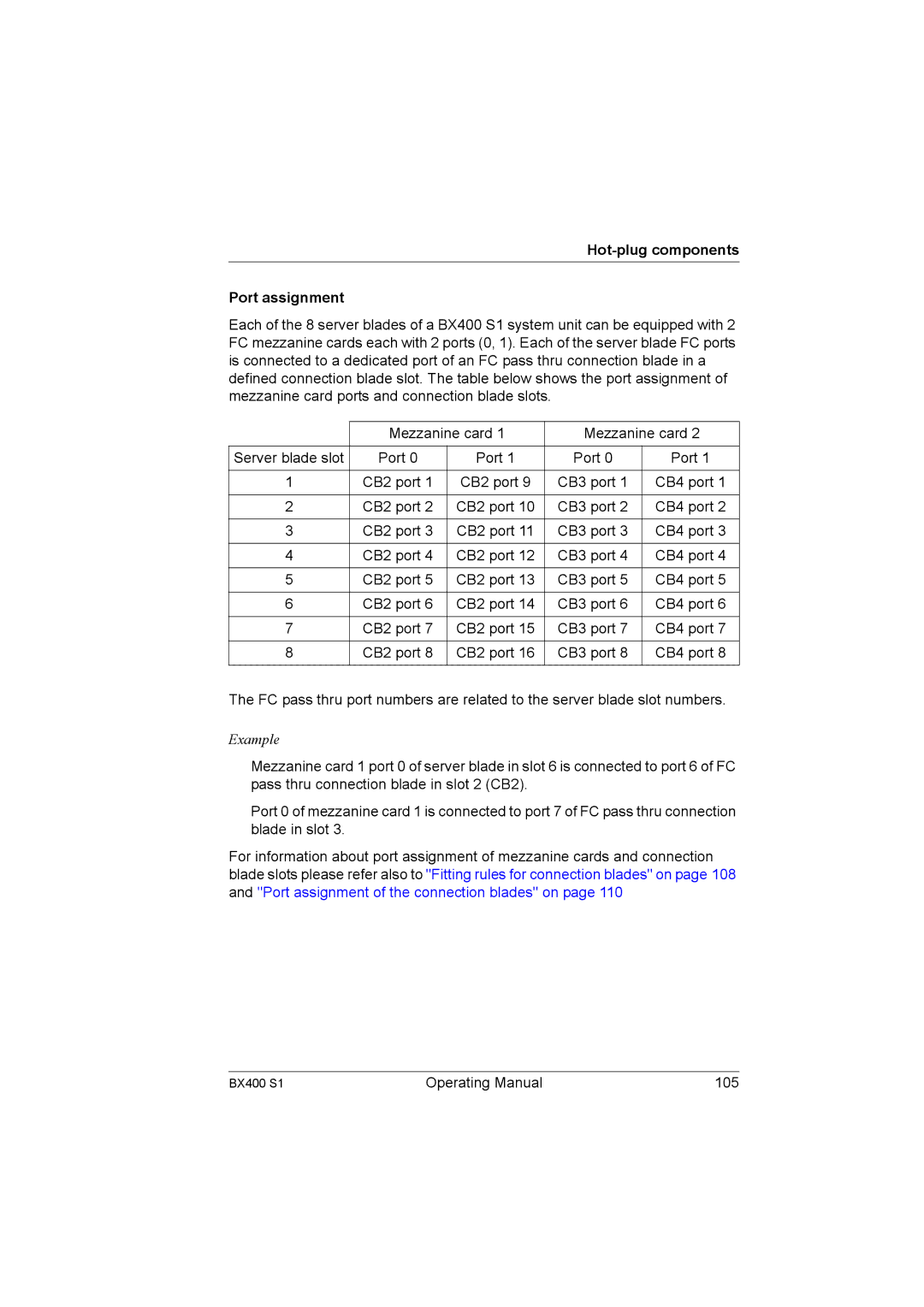 Fujitsu BX400 S1 manual Operating Manual 105 