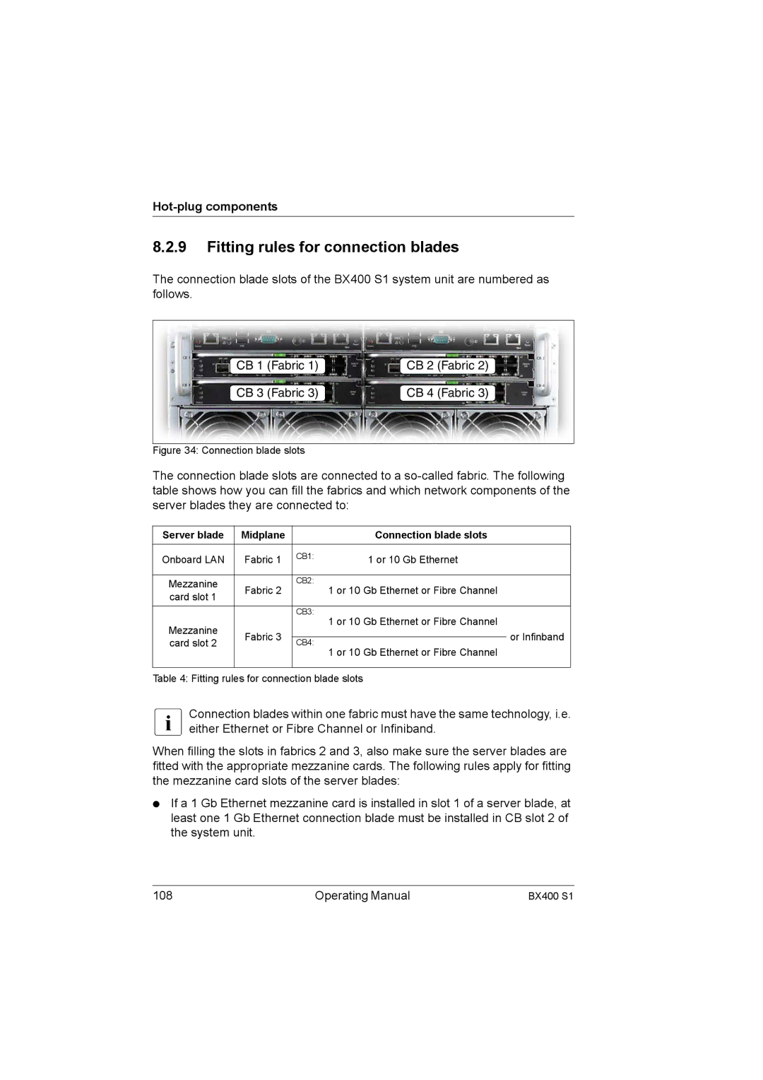 Fujitsu BX400 S1 manual Fitting rules for connection blades, Server blade Midplane Connection blade slots 