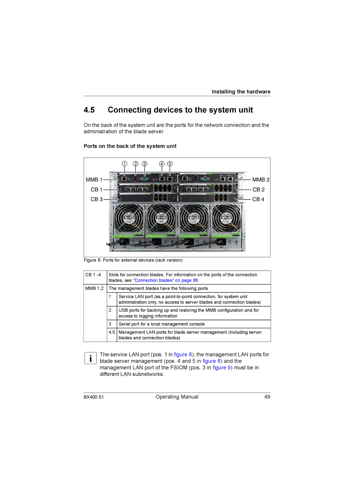 Fujitsu BX400 S1 manual Connecting devices to the system unit, Ports on the back of the system unit 