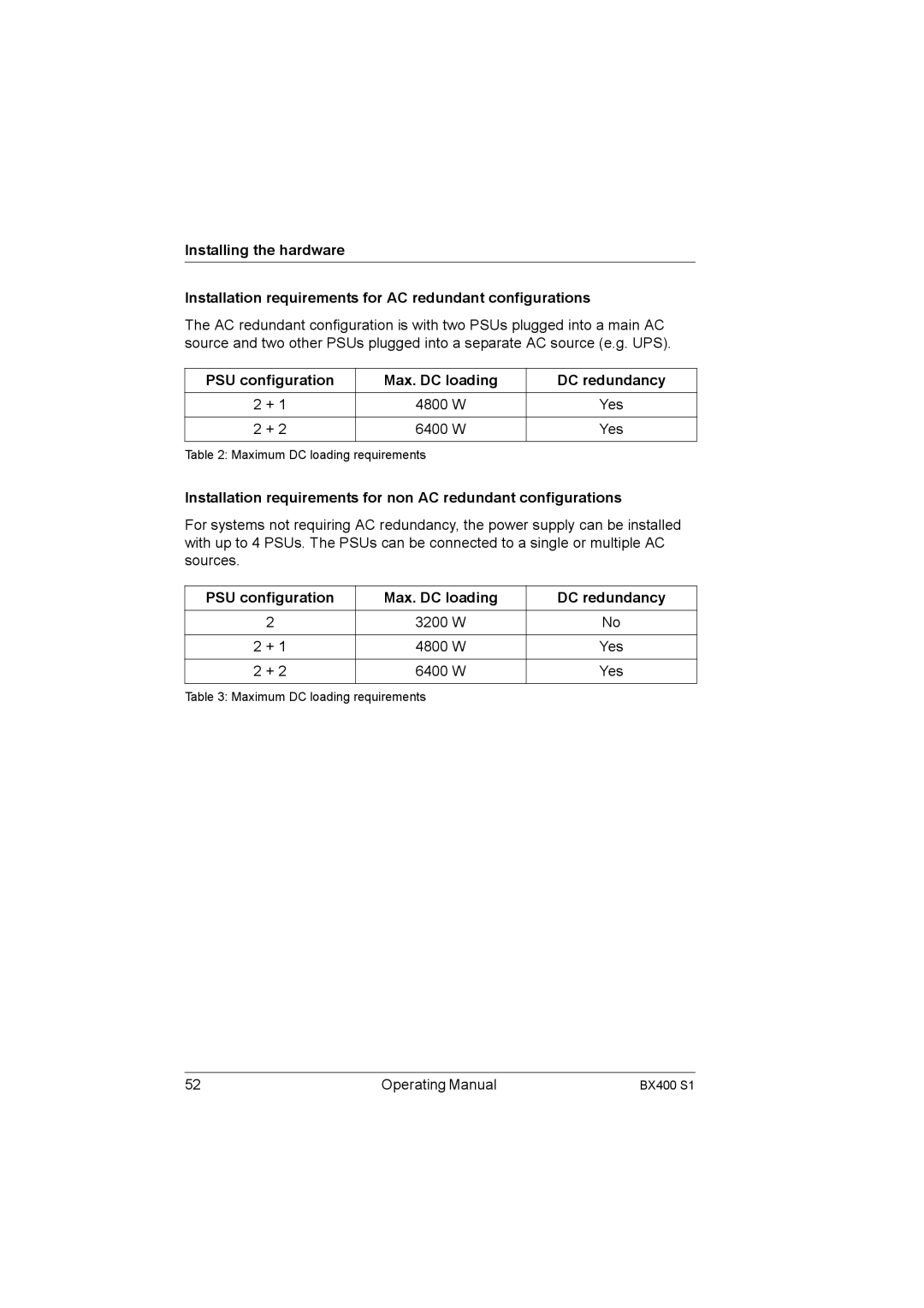 Fujitsu BX400 S1 manual PSU configuration Max. DC loading DC redundancy 