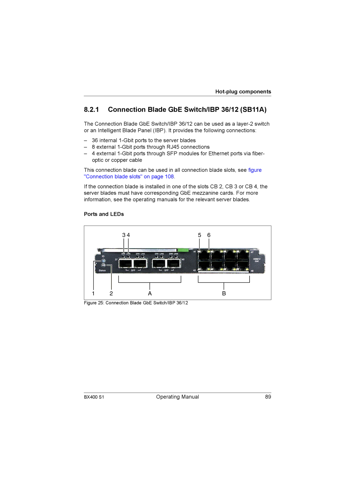 Fujitsu BX400 S1 manual Connection Blade GbE Switch/IBP 36/12 SB11A, Ports and LEDs 