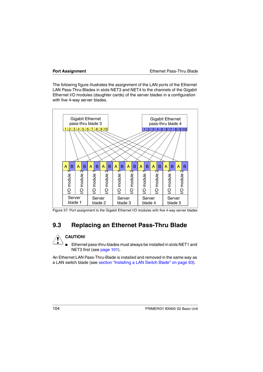 Fujitsu BX600 S2 manual Replacing an Ethernet Pass-Thru Blade 