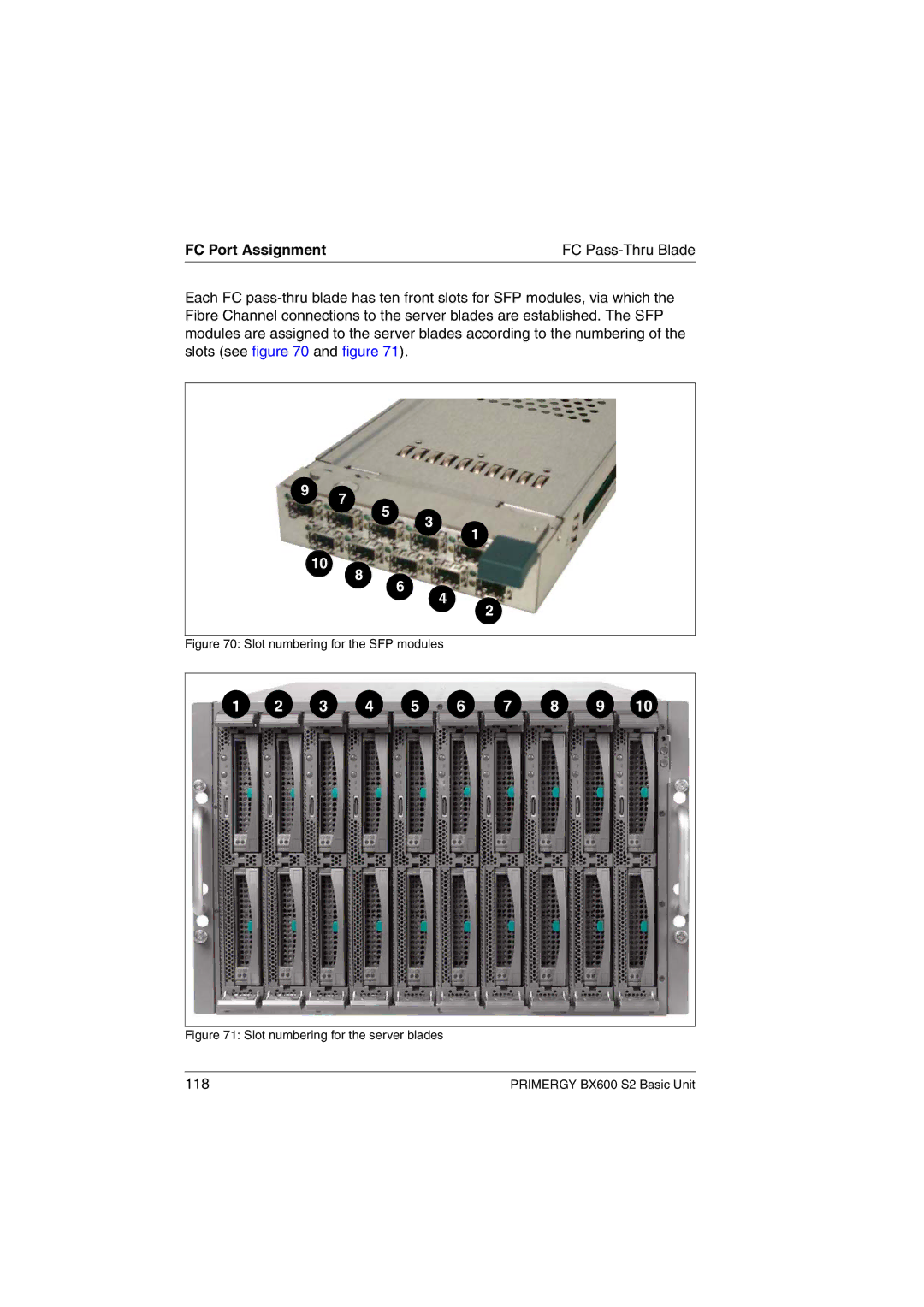 Fujitsu BX600 S2 manual FC Port Assignment, Slot numbering for the SFP modules 