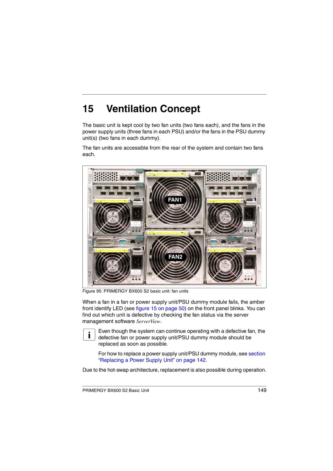 Fujitsu BX600 S2 manual Ventilation Concept, FAN1 FAN2 