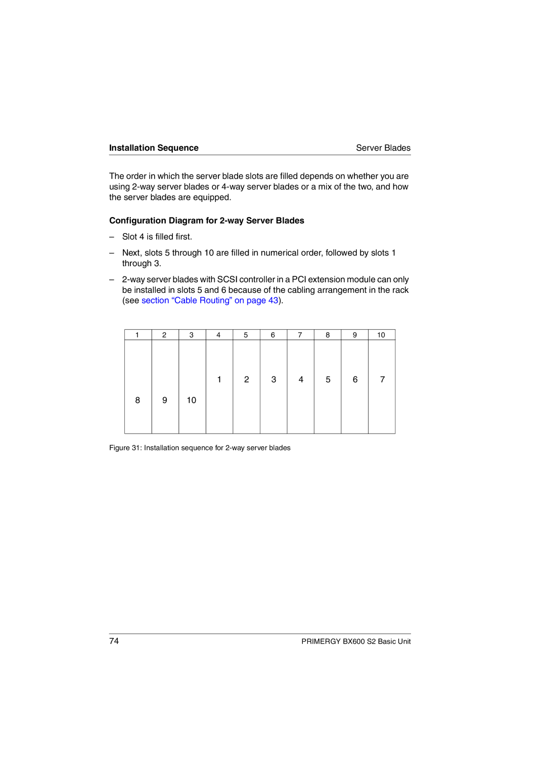 Fujitsu BX600 S2 manual Installation Sequence Server Blades, Configuration Diagram for 2-way Server Blades 