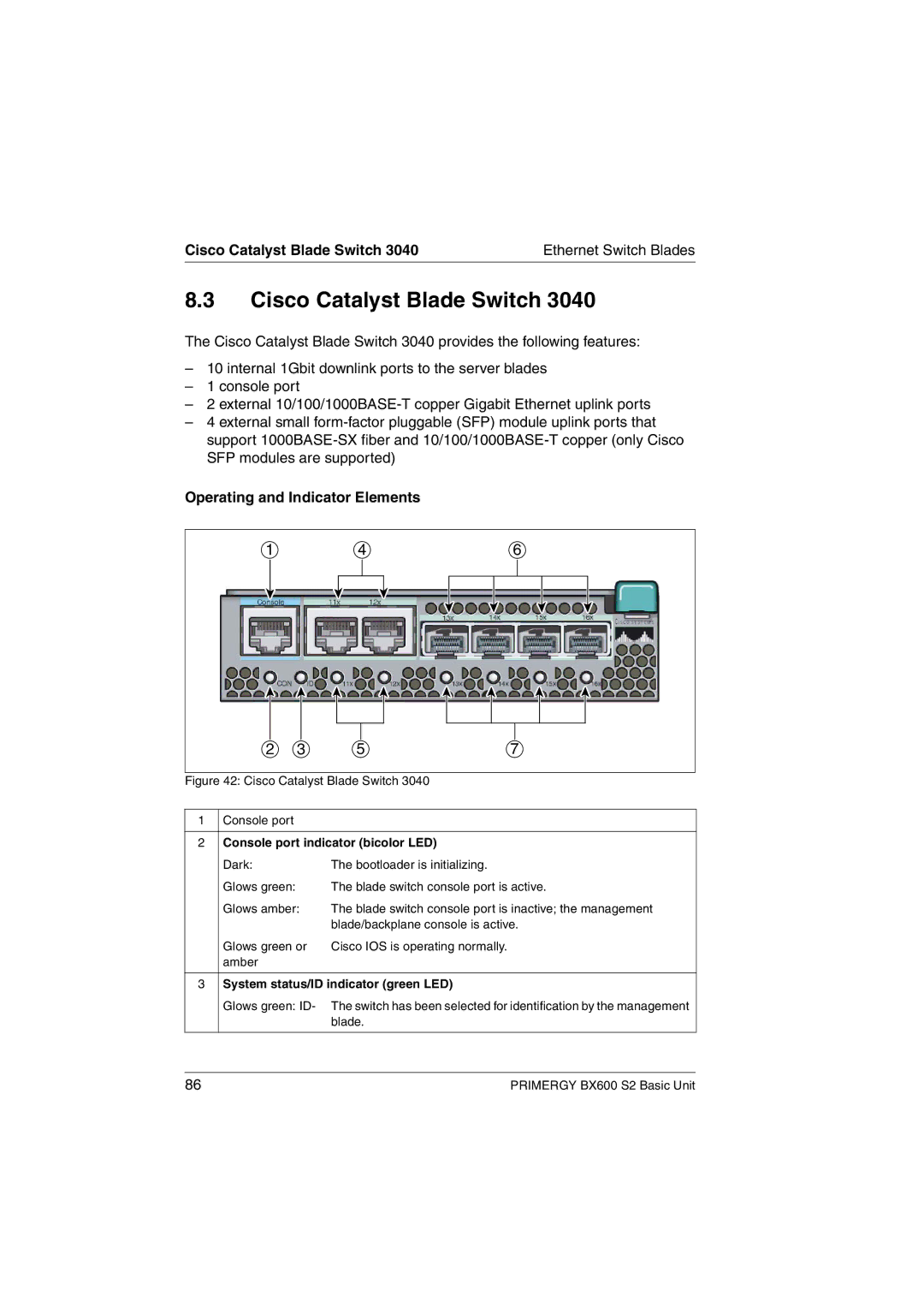 Fujitsu BX600 S2 manual Cisco Catalyst Blade Switch 