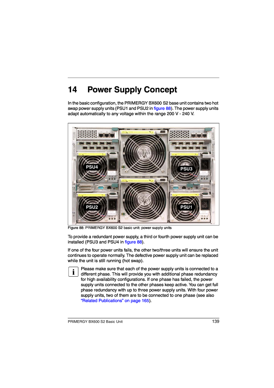 Fujitsu BX600 S2 manual Power Supply Concept, PSU4, PSU3, PSU2, PSU1 