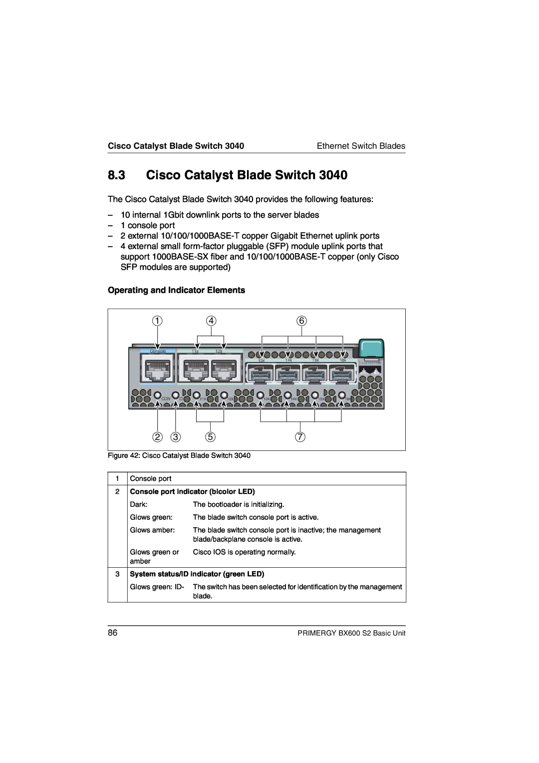 Fujitsu BX600 S2 manual Cisco Catalyst Blade Switch, Operating and Indicator Elements, Console port indicator bicolor LED 