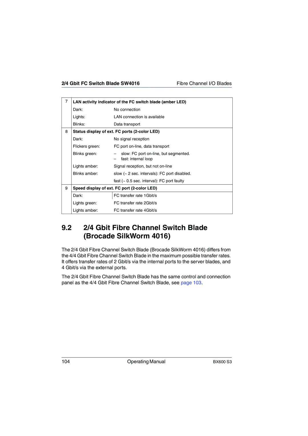 Fujitsu BX600 S3 manual 2/4 Gbit Fibre Channel Switch Blade Brocade SilkWorm, Gbit FC Switch Blade SW4016 