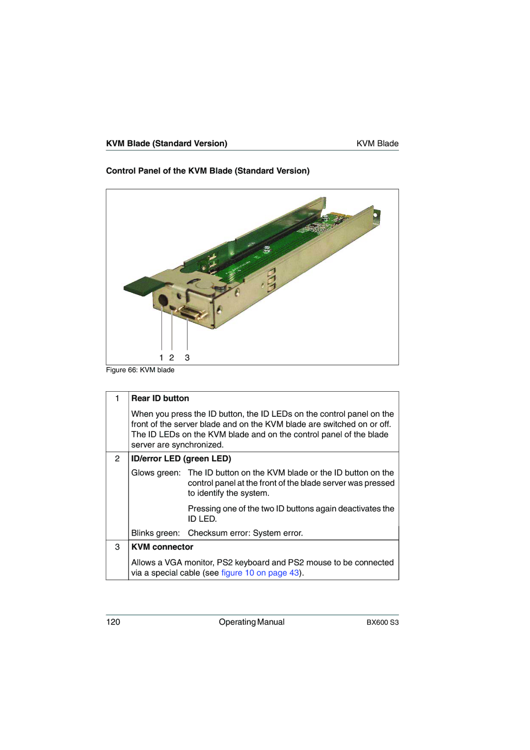 Fujitsu BX600 S3 manual Control Panel of the KVM Blade Standard Version, Rear ID button, ID/error LED green LED 