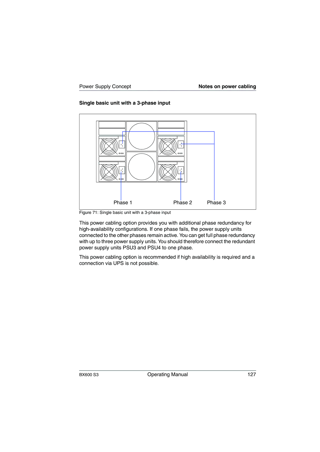 Fujitsu BX600 S3 manual Power Supply Concept Single basic unit with a 3-phase input 